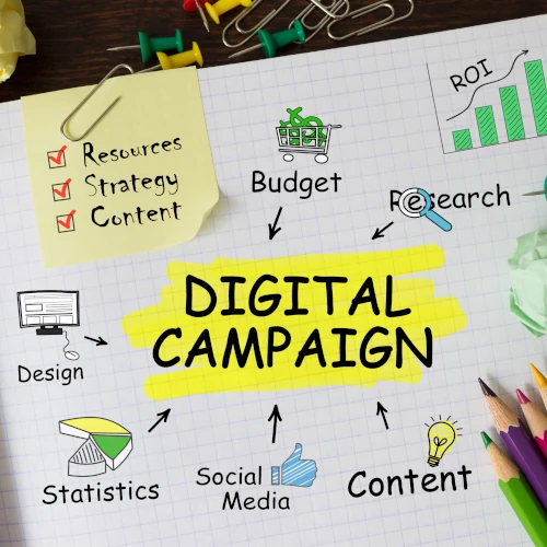 digital-marketing-agency